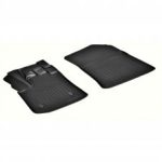 Covorase presuri cauciuc tip tavita Renault Express pentru fata 2021+