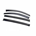 Paravanturi fata si spate dedicate Renault Megane IV Hatchback 2016-2023